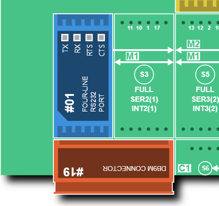 LTPP3(G2) - Tutorial (Ubuntu) - Enabling RS232 in Python – Tibbo ...