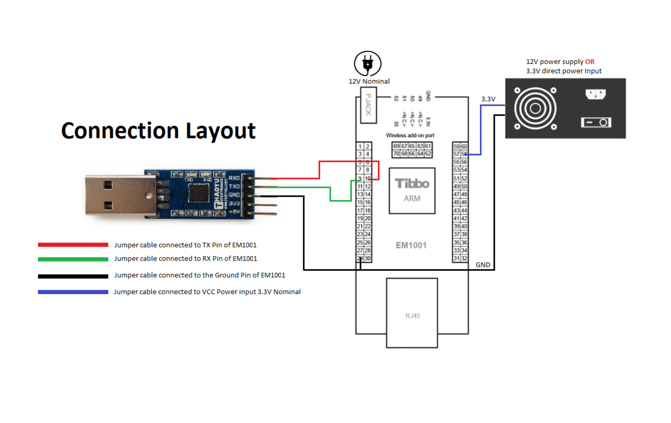connection_layout.gif